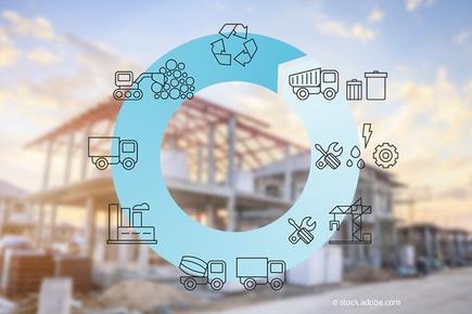 EPD Kreis Kreislauf Herstellung